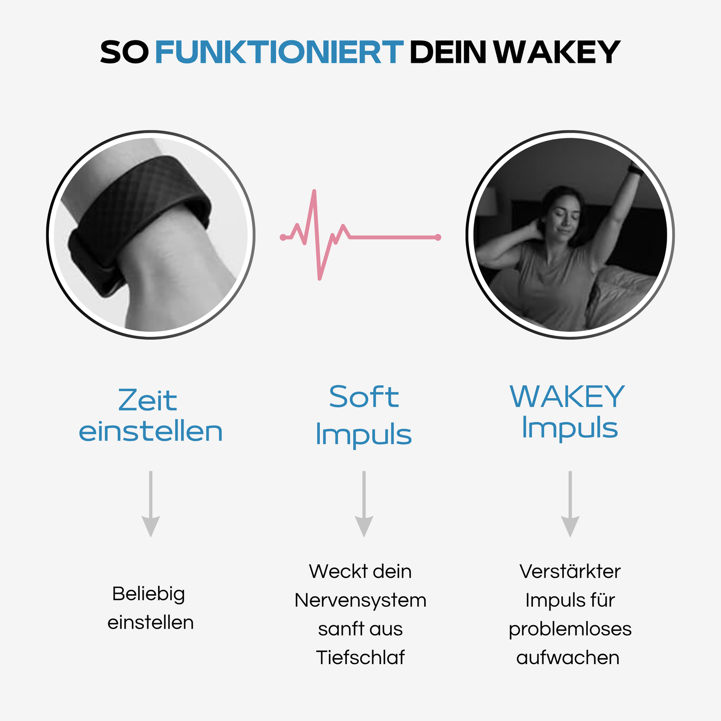 Wakey® - Smarte Vibration sanftes & zuverlässiges aufwachen